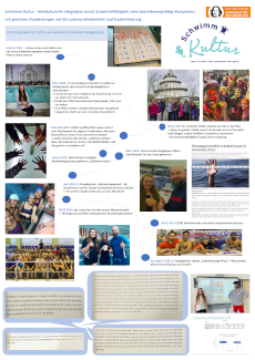 Wissenschaftliches Poster Projekt Schwimm Kultur